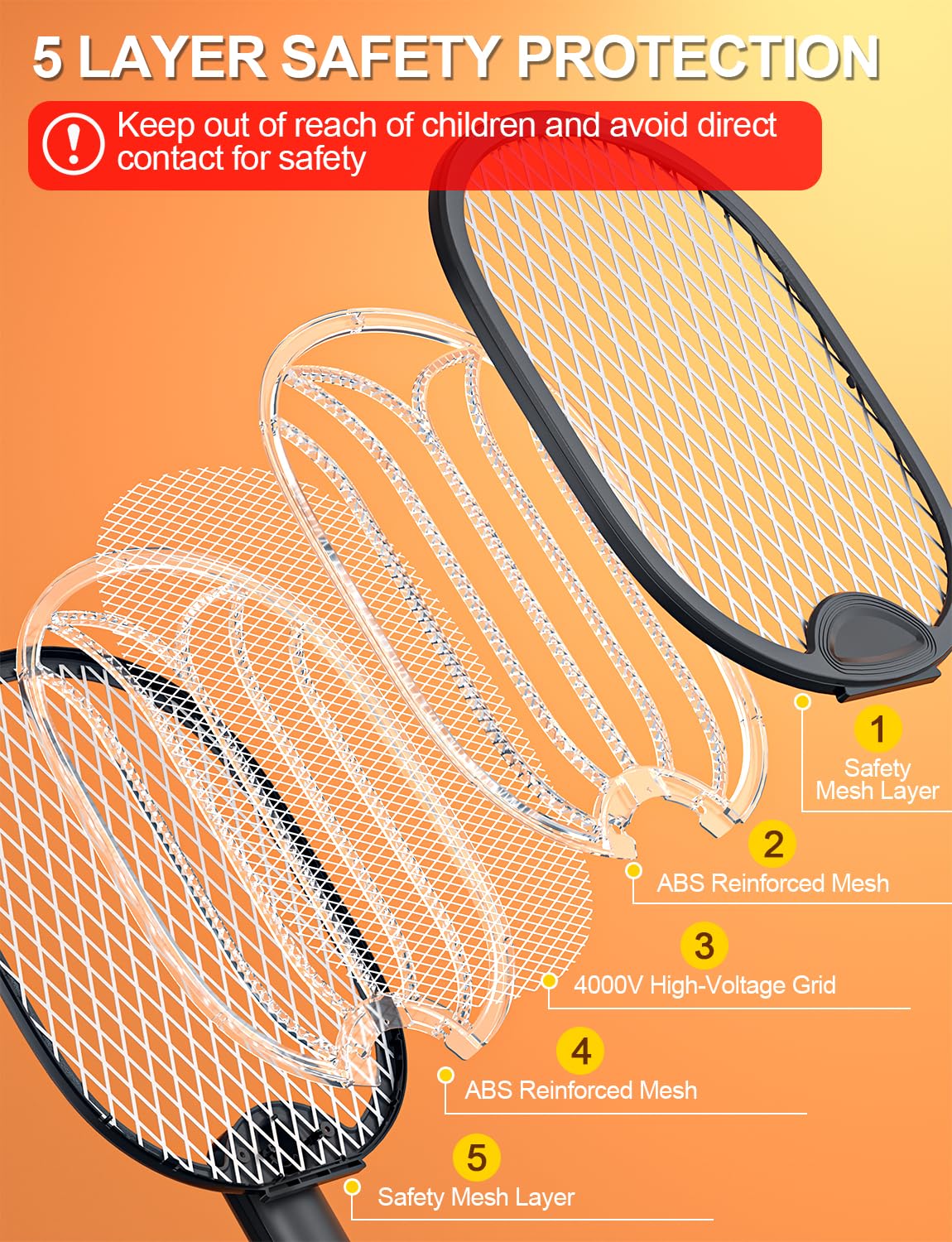 WOCVRYY Electric Fly Swatter 4000V Bug Zapper Racket with 1800mAh Rechargeable Battery 5-Layer Safety Mesh Dual Modes 180° Foldable Ideal for Indoor or Outdoor Use (Black)