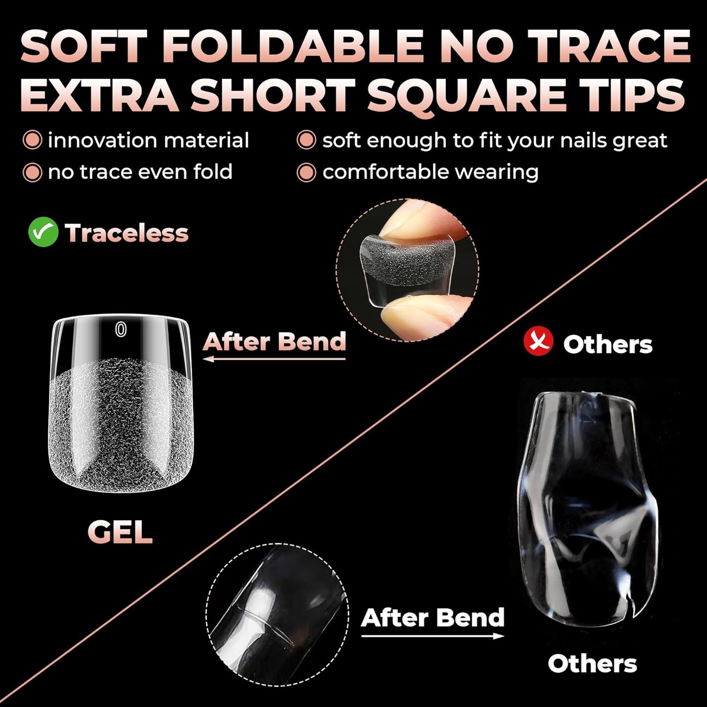 UNA GELLA Square Nail Tips - Pre-Etched Matte Extra Short Soft Gel Full Cover | 120pcs for DIY Salon Use
