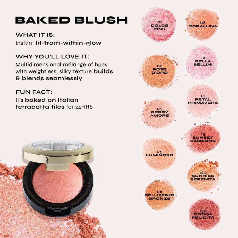 Milani Baked Blush, Powder Blush for Cheeks, Cruelty Free Makeup - Shape, Contour & Highlight Face for a Shimmery or Matte Finish -Luminoso