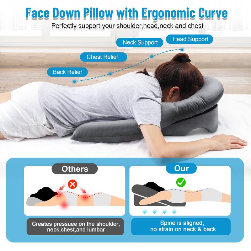 Morelexa 2026 Upgraded Face Down Pillow After Eye Surgery - 3-Vent Design Increase 50% Airflow, Massage Pillow Face Down for BBL/Back Surgery Vitrectomy Recovery and Stomach Sleepers