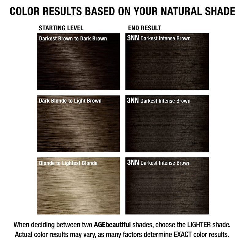 AGE beautiful Permanent Hair Color Dye Liqui Creme | 100% Gray Coverage | Anti-Aging Haircolor | Biotin for Thicker, Fuller Hair | Professional Salon Coloring | 3NN Darkest Intense Brown