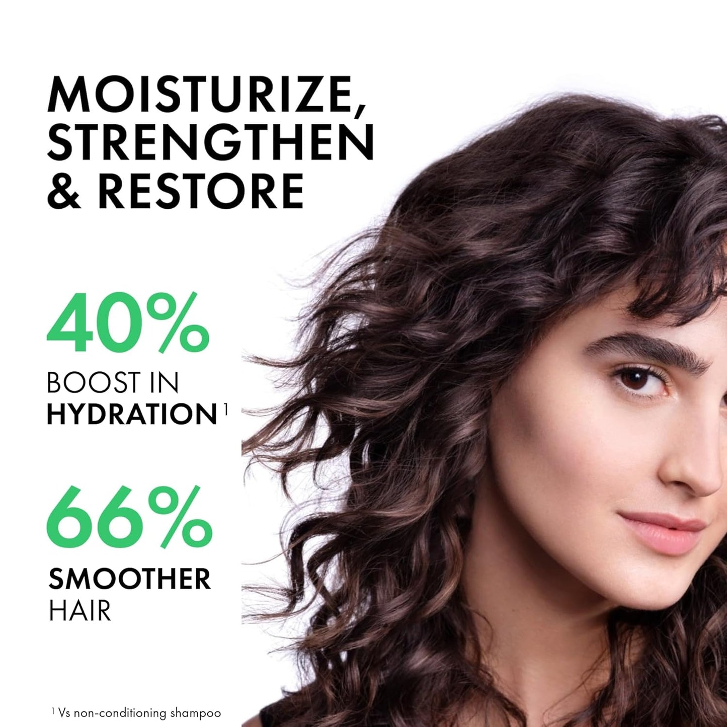 Vichy Dercos Dandruff Shampoo, Antifungal Itchy Scalp Treatment for Men & Women, Clinical Strength Selenium Sulfide, Formulated with Niacinamide & Salicylic Acid, Color Safe, Dermatologist Recommended