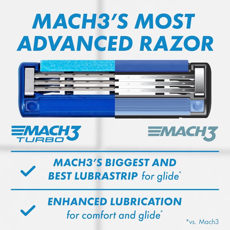 Gillette Mach3 Turbo Razors for Men - 1 Handle & 4 Blade Refills | Smooth Shaving Experience
