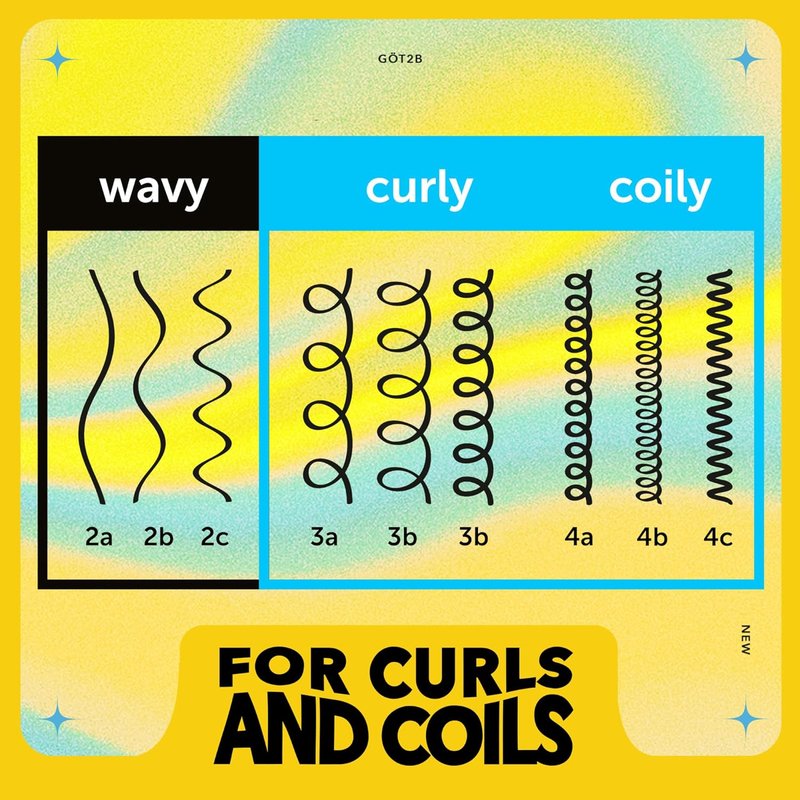 Got2B Curled Styling Cream - 6 Fl Oz Curl Defining & Moisturizing Formula for Coily & Curly Hair | Frizz Control with Vitamin E, Aloe Vera & Argan Oil
