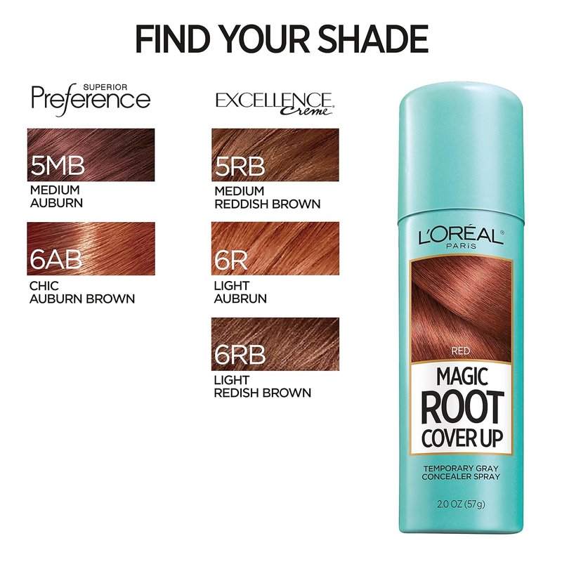 L'Oreal Paris Magic Root Cover Up - 100% Gray Hair Coverage, Lightweight & Transfer-Resistant, Red, 2 oz (2 Count)