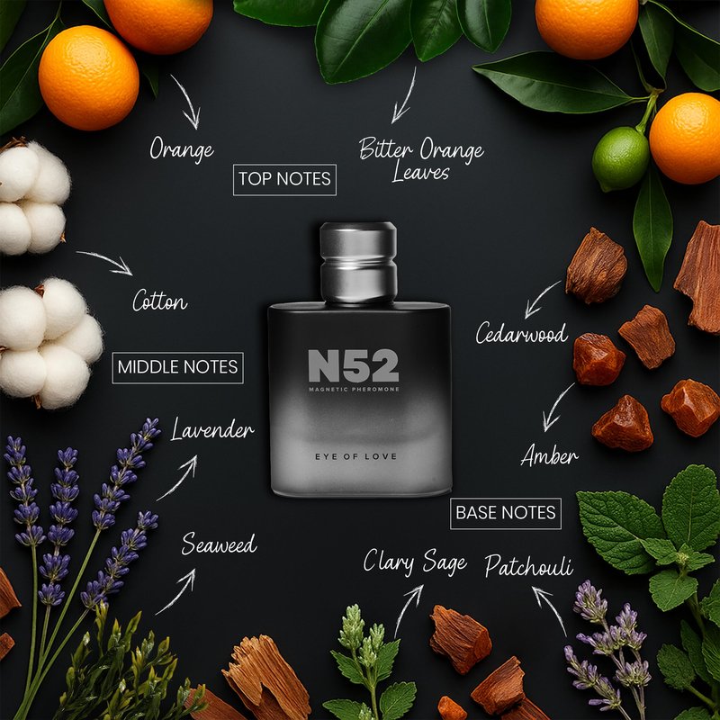 Eye of Love N52 Magnetic Pheromone Cologne for Men - Citrus Lavender Scent with Amber & Cedarwood - High Concentration Parfum Fragrances for Confidence & Presence - 50ml/1.6fl oz Pheromone Perfume