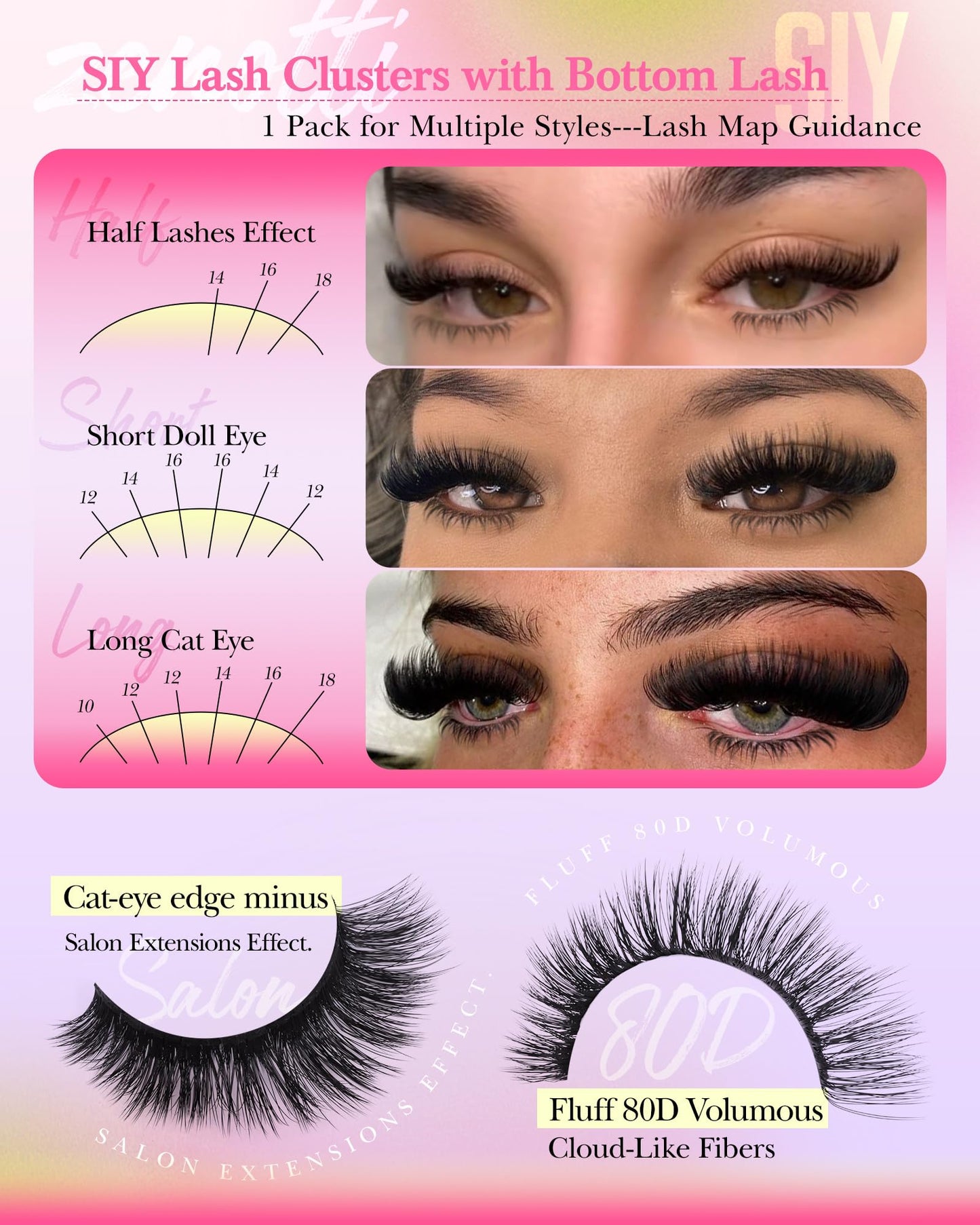 Volume Lash Clusters Wispy Cluster Eyelash Extensions Thick Eyelash Clusters with Bottom Lashes 80D Individual Lashes D Curly Lashes Extension DIY at Home 5-18mm by zenotti