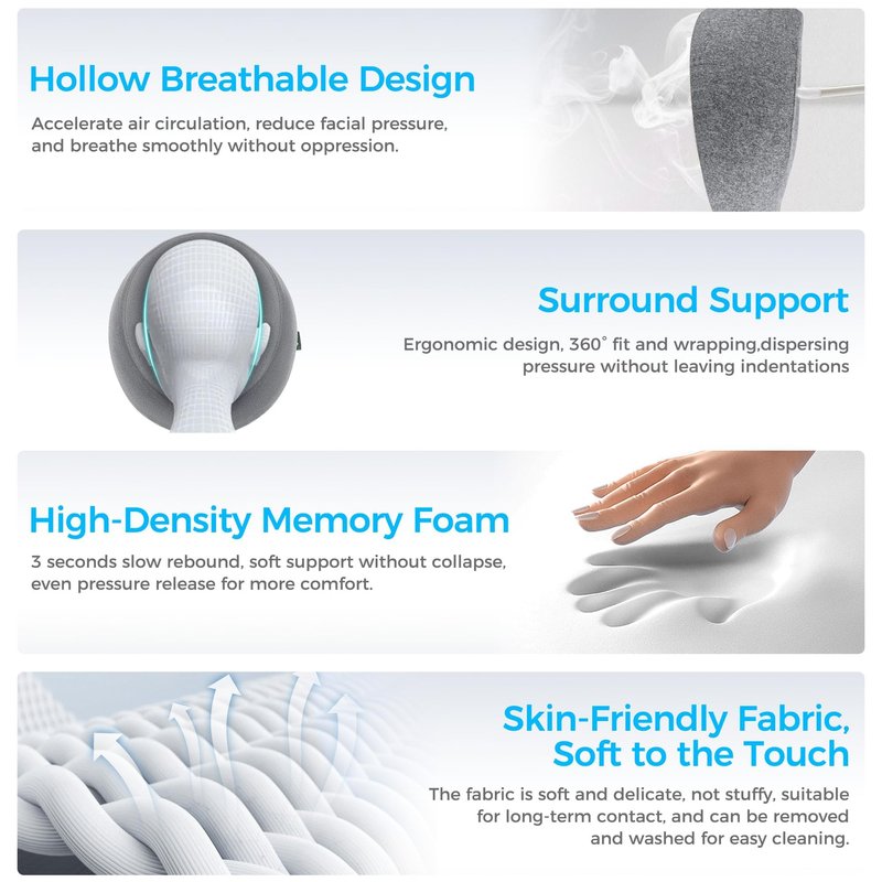 Face Down Pillow, Massage Headrest for Bed, Massage Face Cradle for Bed, BBL Pillow After Surgery Post Eye Surgery Vitrectomy Recovery, Faces Down Pillows for Rest and Recovery Reimagined (Grey)