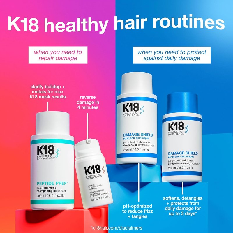 K18 Damage Shield Conditioner - Protects Hair from Daily Damage & Enhances Strength and Shine