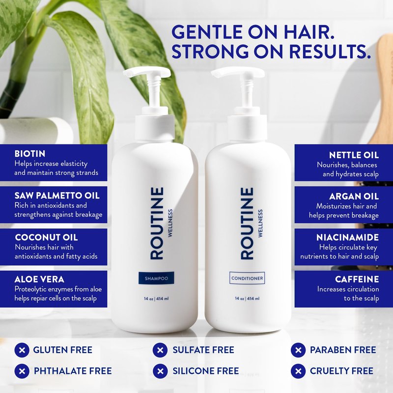 Routine Wellness Anti-Thinning Shampoo and Conditioner Set for Thinning Hair - Biotin DHT Blocker Women & Men - Color Safe Shampoo for Hair Loss & Healthier Hair - Lavender & Cedar Set