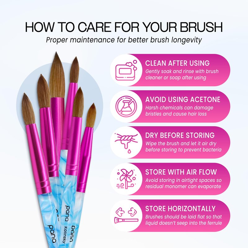 PANA USA Acrylic Nail Brush Pure Kolinsky Hair Acrylic White Swirl Blue Handle with Pink Ferrule Round Shaped - Size 8