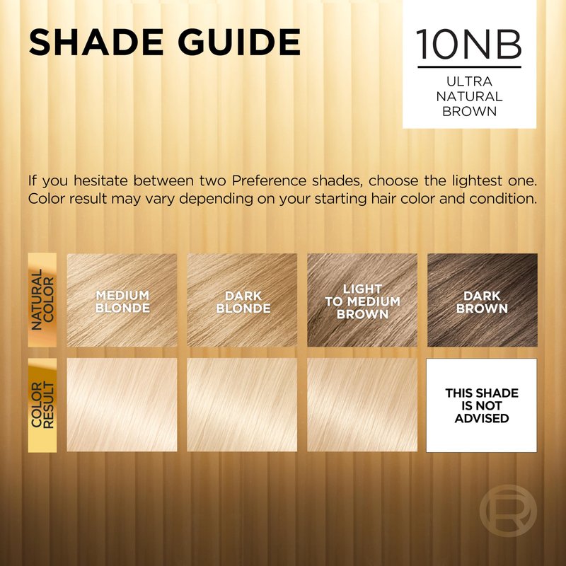 L'Oreal Paris Superior Preference Luminous Fade-Defying Permanent Hair Color, Hair Dye For Up to 9 Weeks of Radiance, Ultimate Natural Blonde 10NB, 1 Hair Dye Kit