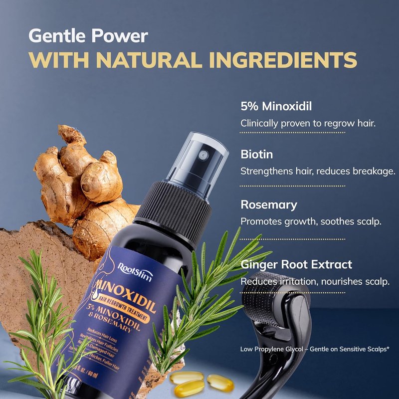 Minoxidil 5% Beard Growth Kit for Men and Women with Rosemary: Extra Strength Minoxidil Hair Regrowth Treatment Spray 2 FL OZ