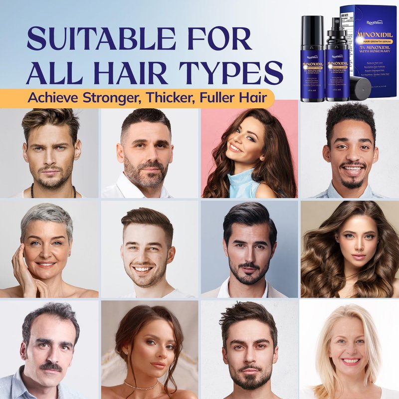 5% Minoxidil Hair Growth for Men and Women: 2-Pack Extra Strength Minoxidil Hair Loss Treatment Serum with Rosemary for Faster Stronger Thicker Hair Growth - 60ML Each