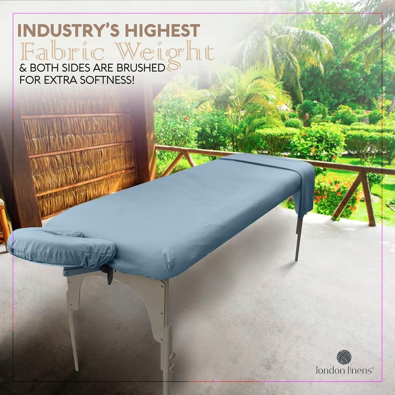 London Linens Soft Microfiber Massage Table Sheets Set 3 Piece Set - Includes Massage Table Cover, Massage Fitted Sheet, and Massage Face Rest Cover (Light Blue)