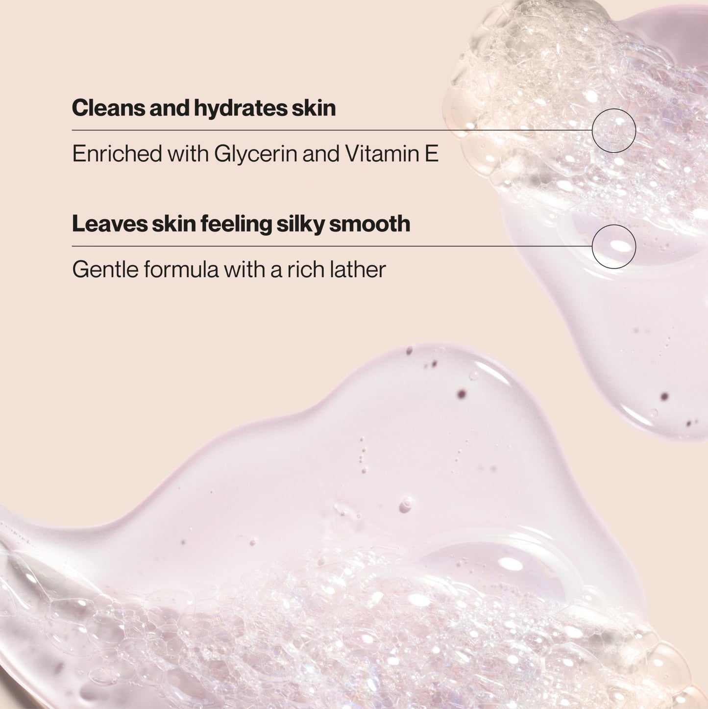 Suave Sweet Pea & Violet Moisturizing Body Wash with Glycerin & Vitamin E, Hydrating Formula For Soft, Smooth Skin, Long Lasting Fragrance, Paraben Free, 18 FL OZ