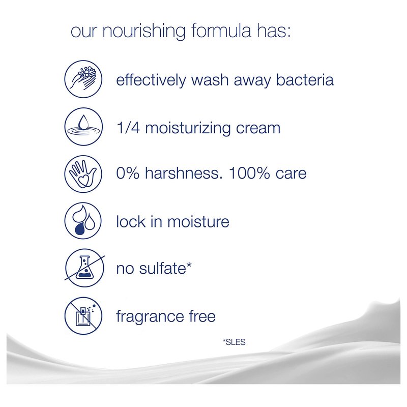 Dove Moisturizing Beauty Bar for Softer Skin, Fragrance-Free, Hypoallergenic Beauty Bar Sensitive Skin Effectively Washes Away Bacteria While Nourishing Your Skin 3.75 oz 2 Bars