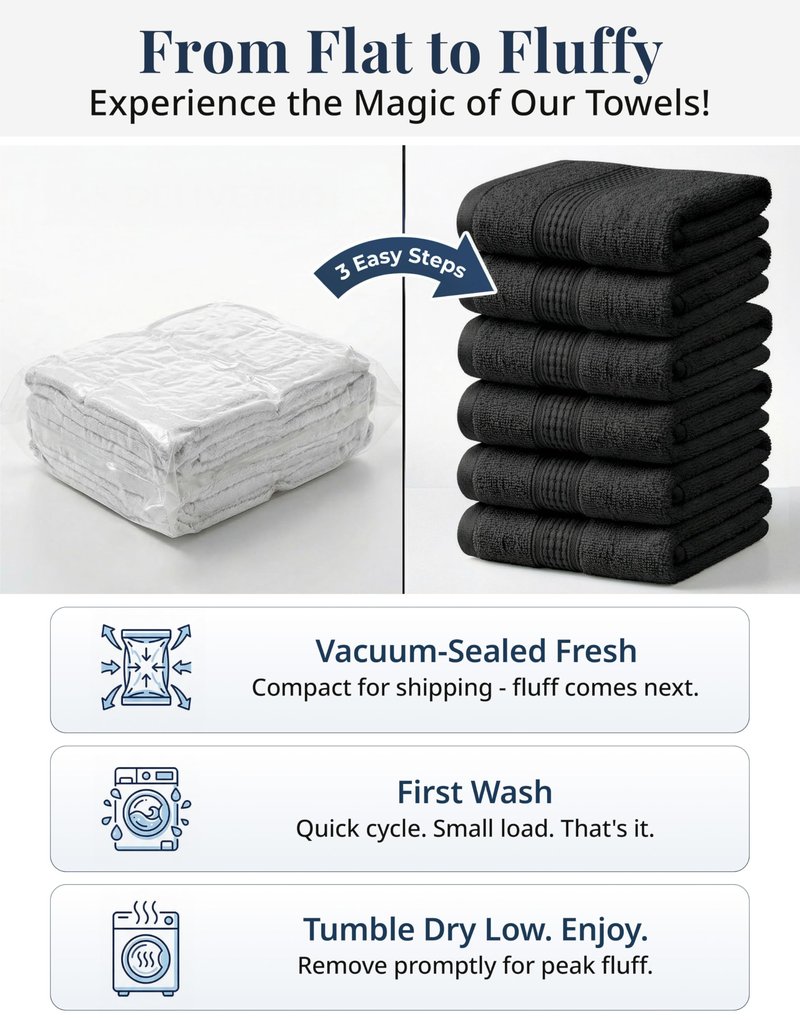 LANE LINEN Washcloths 6 Pack - 100% Ringspun Cotton Washcloths - 13"x13"- Soft Textured, Well Stitched, Lightweight Towel - Absorbent & Durable - Perfect for Daily use - Black Wash Cloths