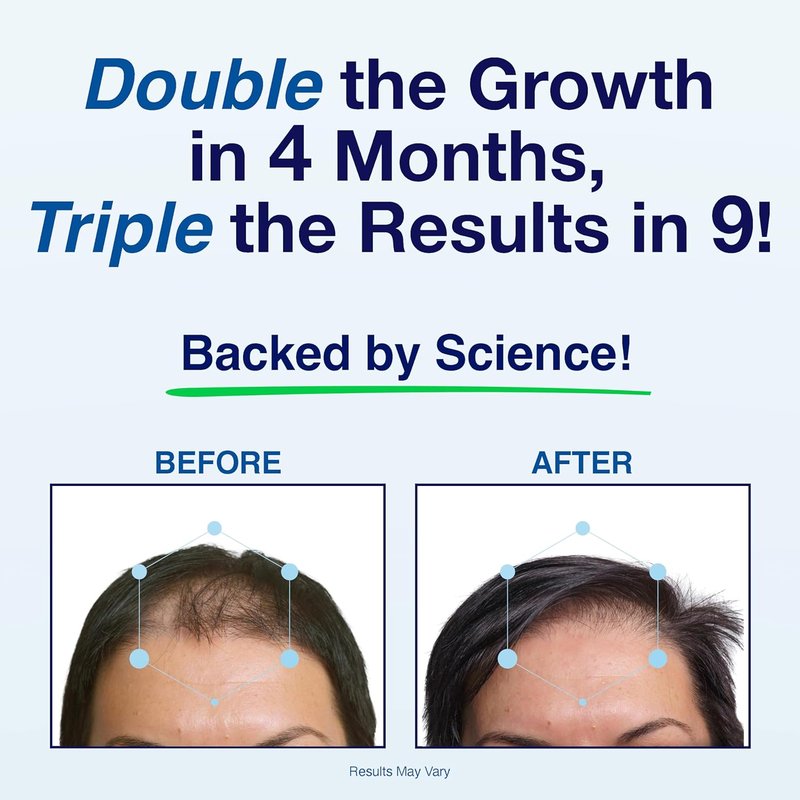 Dr. Recommended Hair Growth Vitamins - Clinically Proven Supplement for Thicker, Fuller Hair | 1 Month Supply