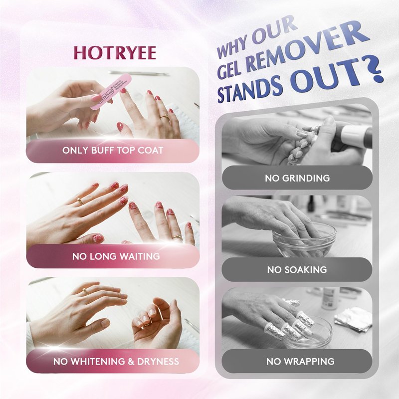 HOTRYEE Gel Nail Polish Remover Kit - Quick & Easy Gel Polish Remover No Need to Soak, Wrap or Use Foil,Gel Remover for Nails Within 2-3 minutes | 0.5 Fl Oz