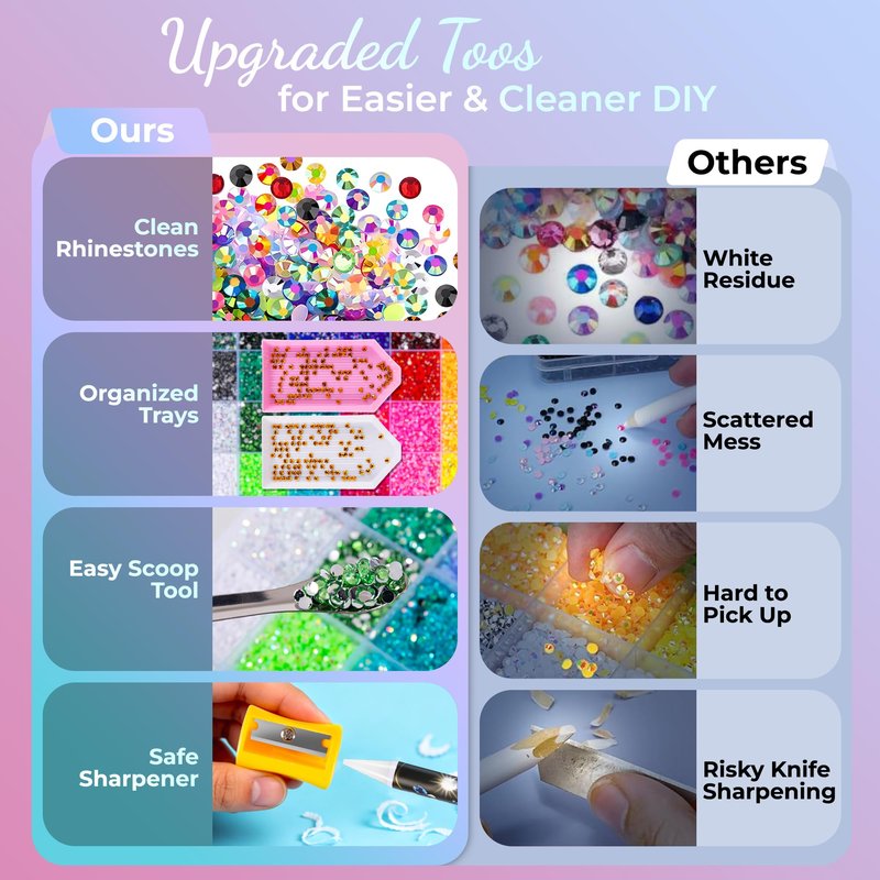 Beauty Bedazzling Kit 40000Pcs 40 Colors Resin Jelly Rhinestones, Multicolor 3mm Flatback Gems for Diamond Art, Bedazzler Kit with 4Pcs 10ml B7000 Jewelry Glue & Tools