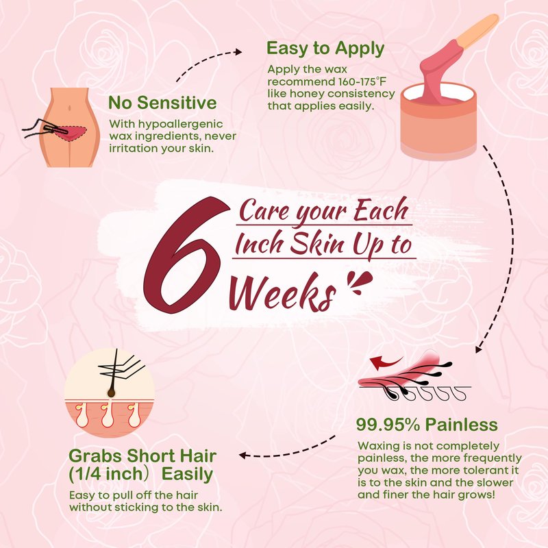 Ajoura Wax Beads for Hair Removal, 1lb Pink Rose Hard Wax for Coarse Hair, Perfect for Brazilian, Bikini, Eyebrow, Legs, Facial, and Full Body Waxing, At-Home Wax Refill for Women and Men