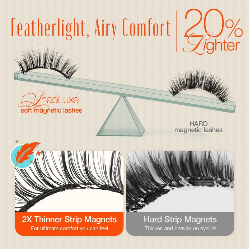 LASHVIEW Upgrade Magnetic Eyelashes with Applicator Soft Magnetic Eyelashes Natural Look Reusable No Glue Needed Easy to Wear and Remove (YT01)