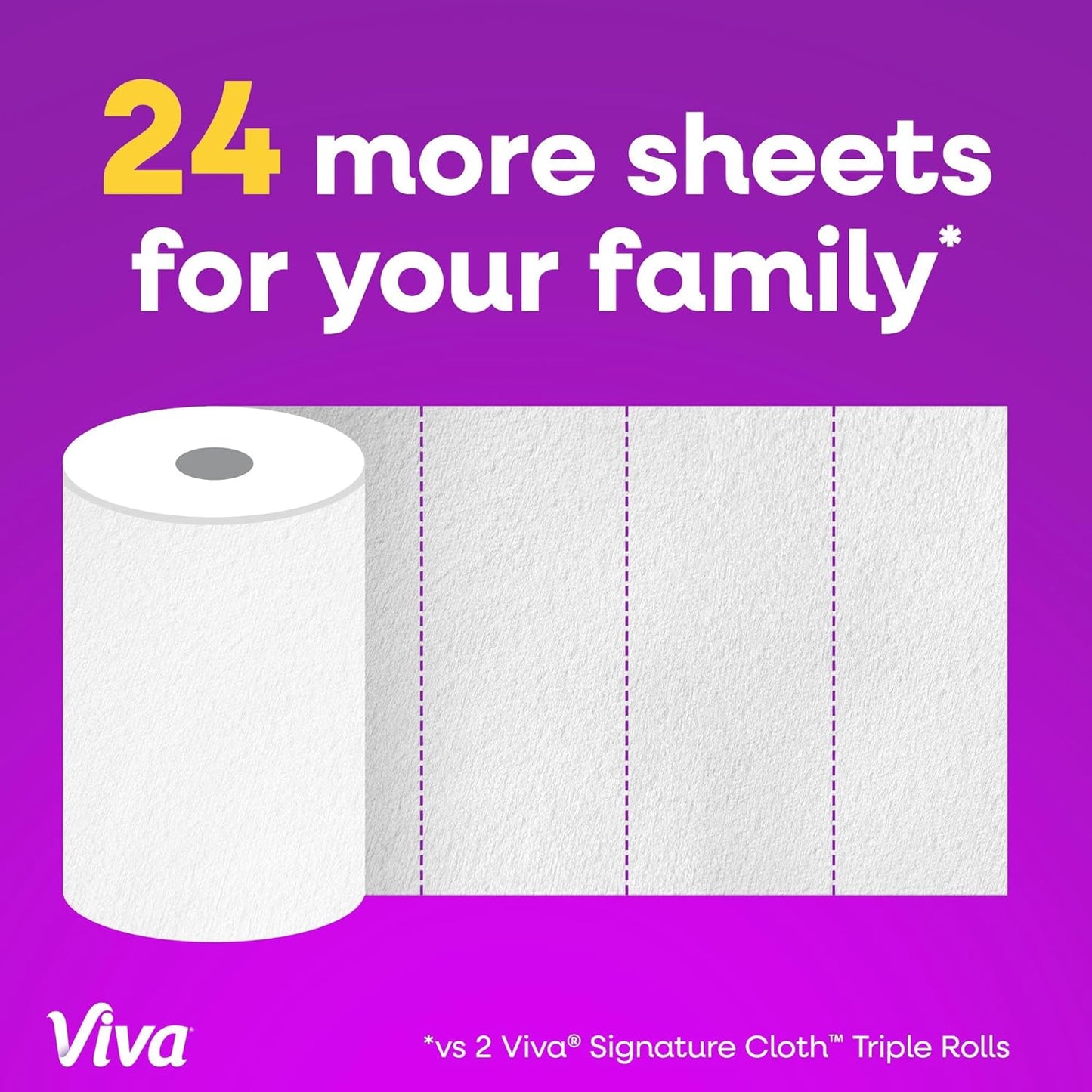 Viva Signature Cloth Paper Towels - Choose-A-Sheet, 3 Double Rolls | 86 Sheets Each