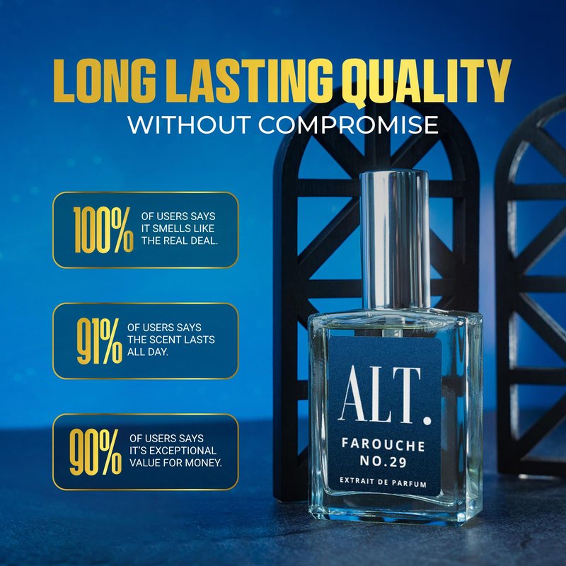 ALT. FRAGRANCES Farouche No. 29 - Designer Inspired Perfume for Men, Extrait de Parfum, Long Lasting Bold Citrus Vanilla Cologne, 30ml