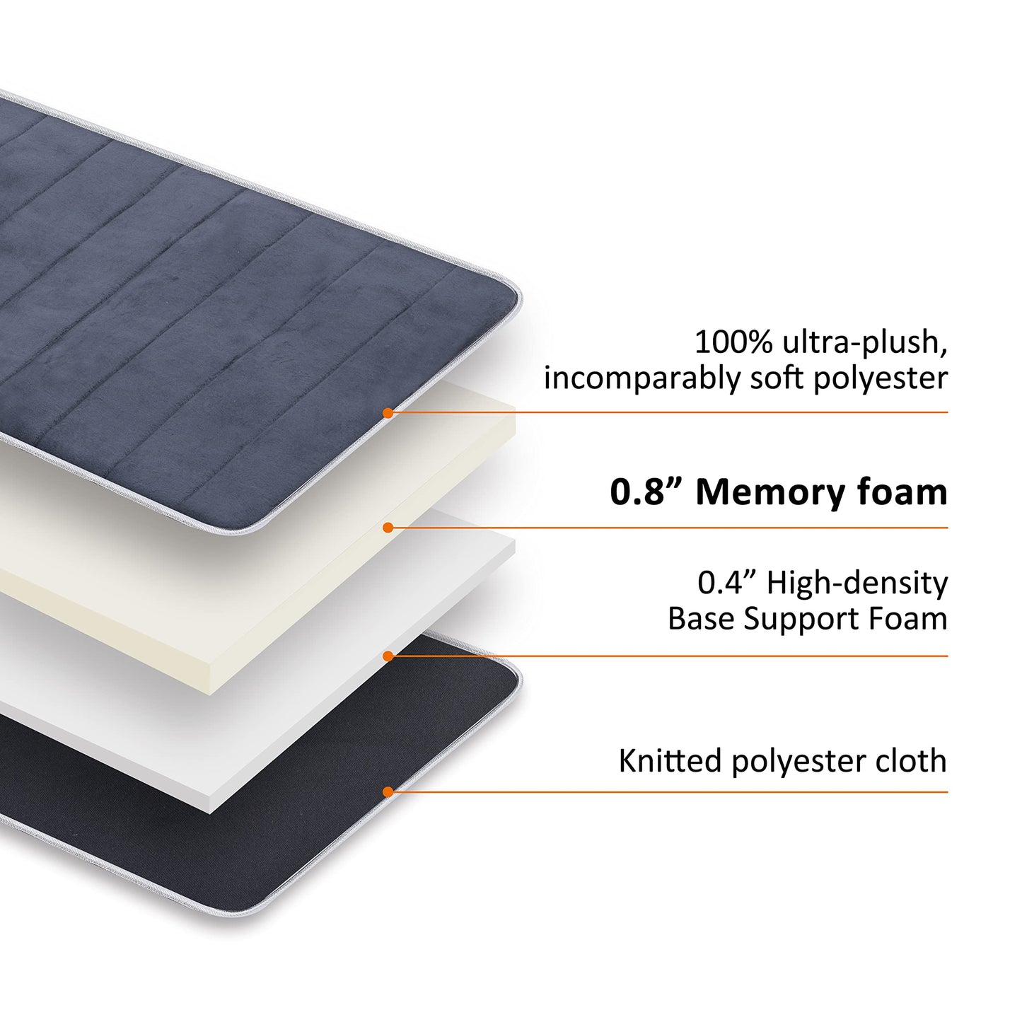 Snailax Memory Foam Massage Mat with Heat, 10 Vibrating Motors Full Body Massager Pad for Back Pain Relief, 6 Heating Pads for Neck, Lumbar, and Leg - Gifts for Mom