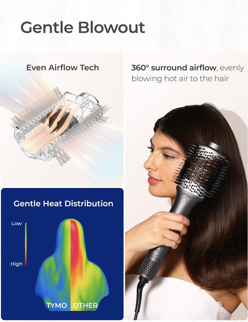 Blow Dryer Brush, TYMO High-Speed Hair Dryer Brush for Fast Dry and Style, Hot Air Blowout Brush, One Step Volumizer with 200M Negative Ion for Smooth, Frizz-Free