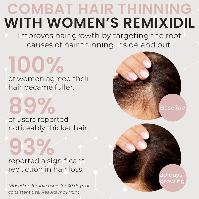 Skiennix Hair Growth Vitamins - Supports Thickness & Strength | Reduces Breakage & Thinning | 60 Capsules