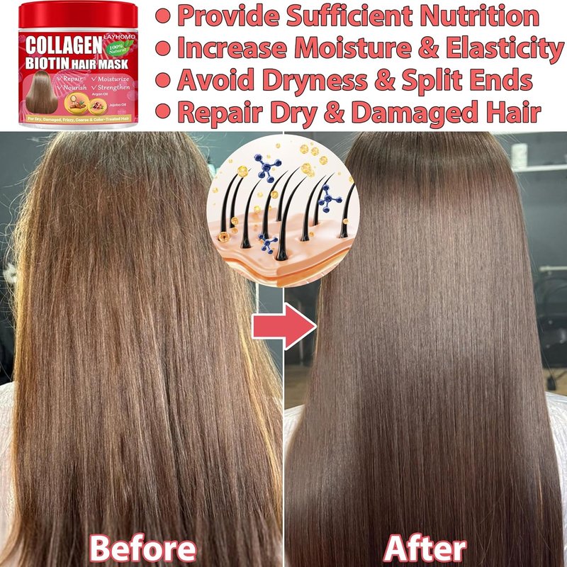 Keratin Hair Treatment - Purple Hair Mask for Blonde & Bleached Hair | Collagen & Biotin Deep Conditioner with Argan & Jojoba Oil