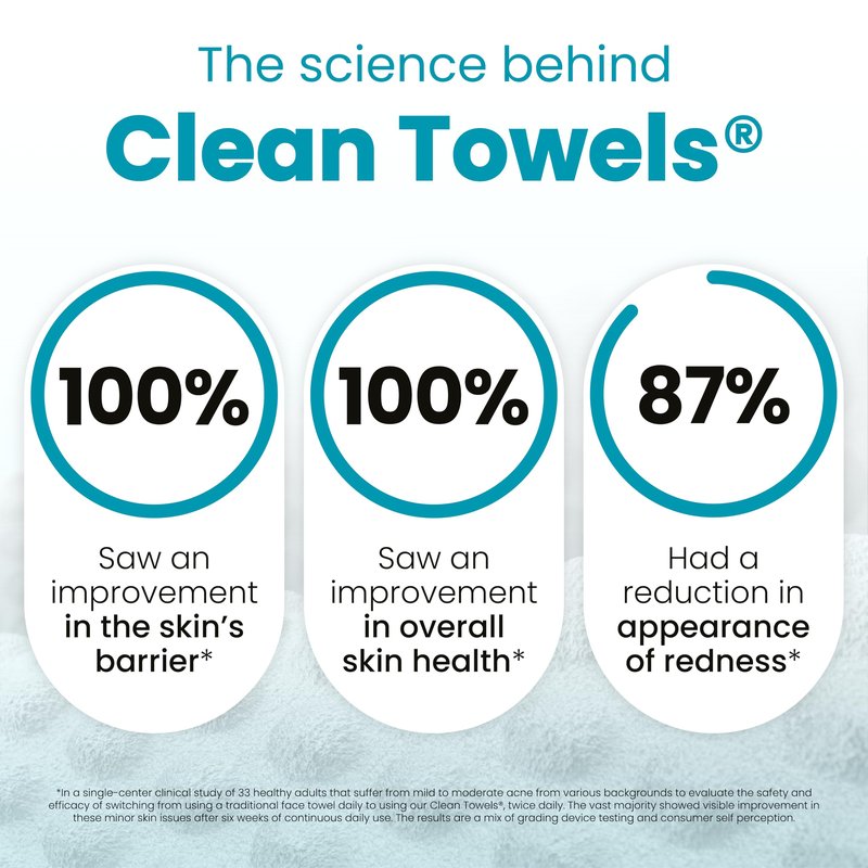 CLEAN SKIN CLUB Blemish Control Clean Towels® XL, Extra Exfoliation for Oily Skin, Disposable, Single-Use Face Towelette Dry Wipe - 1 Pack (50 Count)