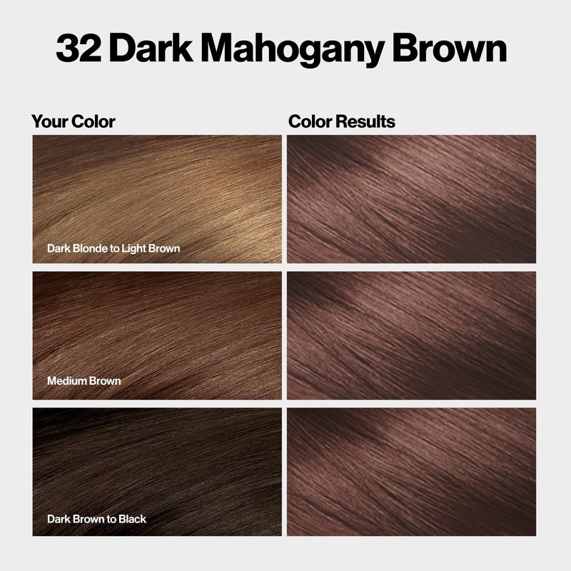 Revlon ColorSilk with Bond Repair Complex, Brown Permanent Hair Color, 100% Gray Coverage, Ammonia Free Hair Dye, Vegan Keratin, 32 Dark Mahogany Brown (Pack of 3)