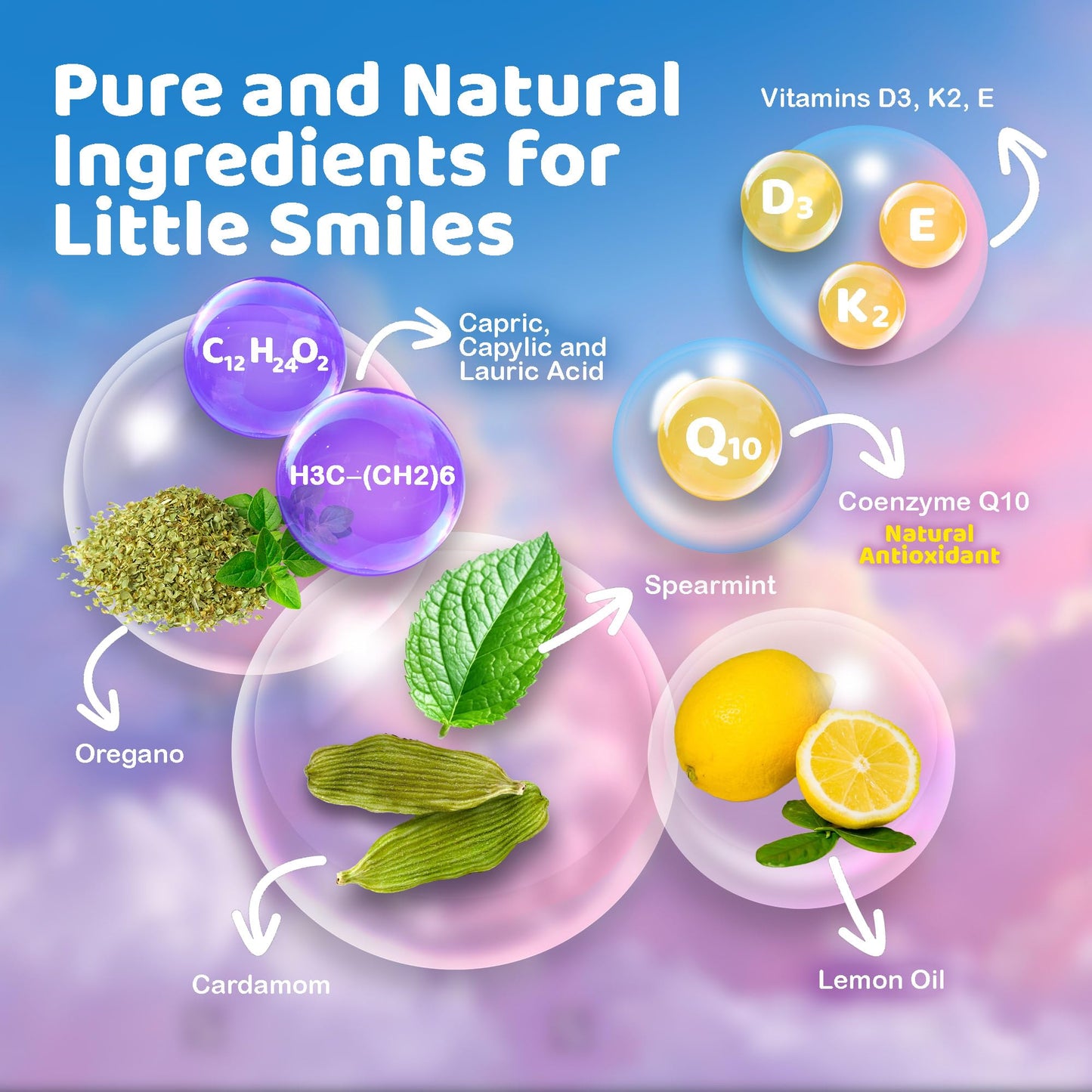 GuruNanda Kids Oil Pulling, Alcohol-Free Mouthwash, Essential Oils & Vitamins for Fresh Breath & Happy Gums for Ages 6 & up, Natural Bubble Berry, 8 Oz