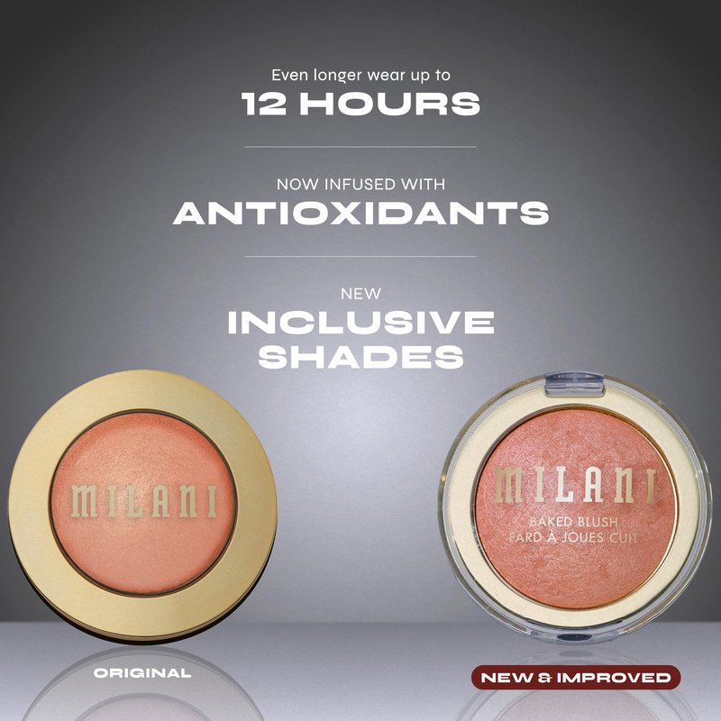 Milani Baked Blush, Updated Powder Blush for Cheeks, Cruelty Free Makeup - Shape, Contour & Highlight Face for a Shimmery or Matte Finish - Pink Panna Cotta