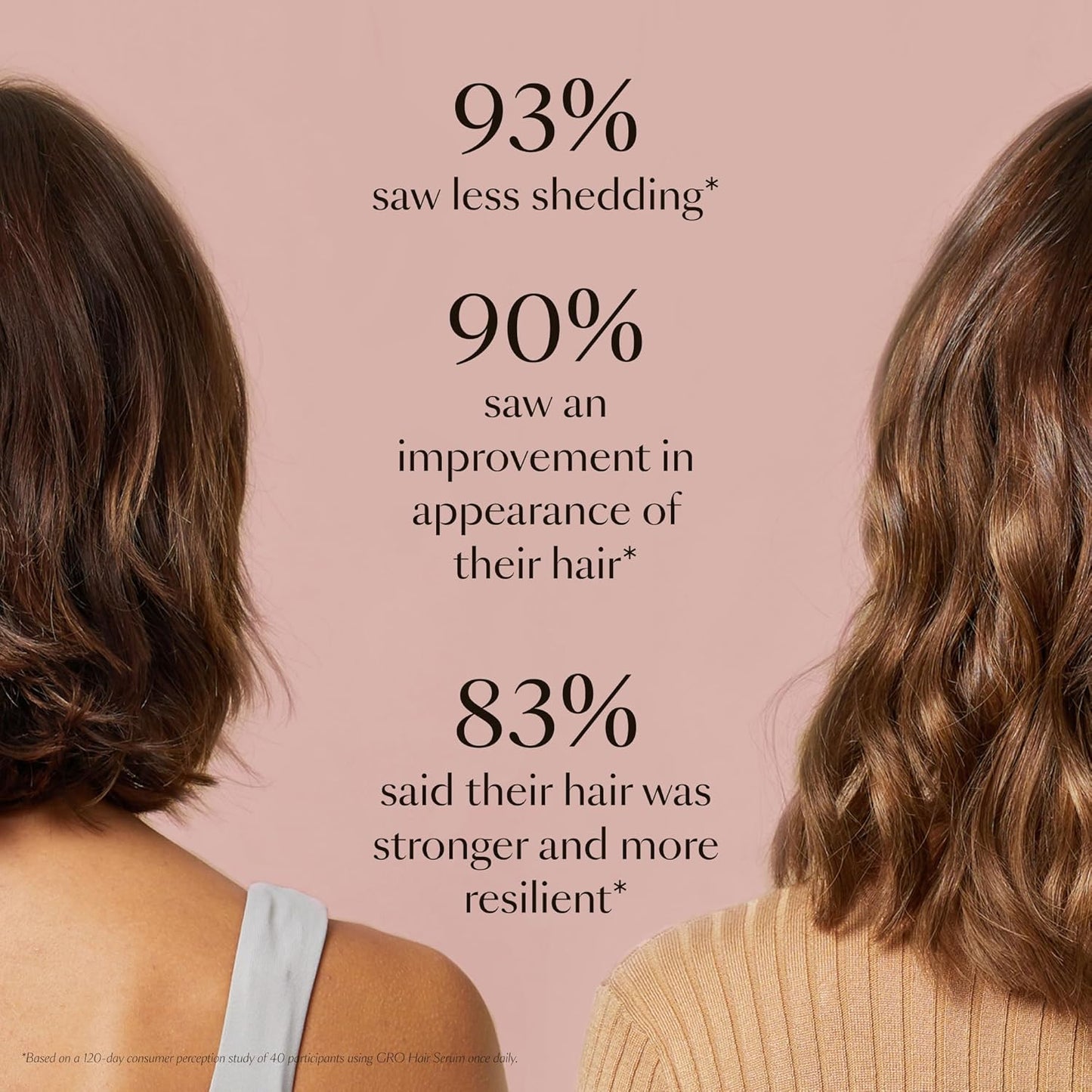VEGAMOUR GRO Hair Serum - Thicker, Fuller Hair in 90 Days | Non-Oily, Vegan, Bergamot Scent