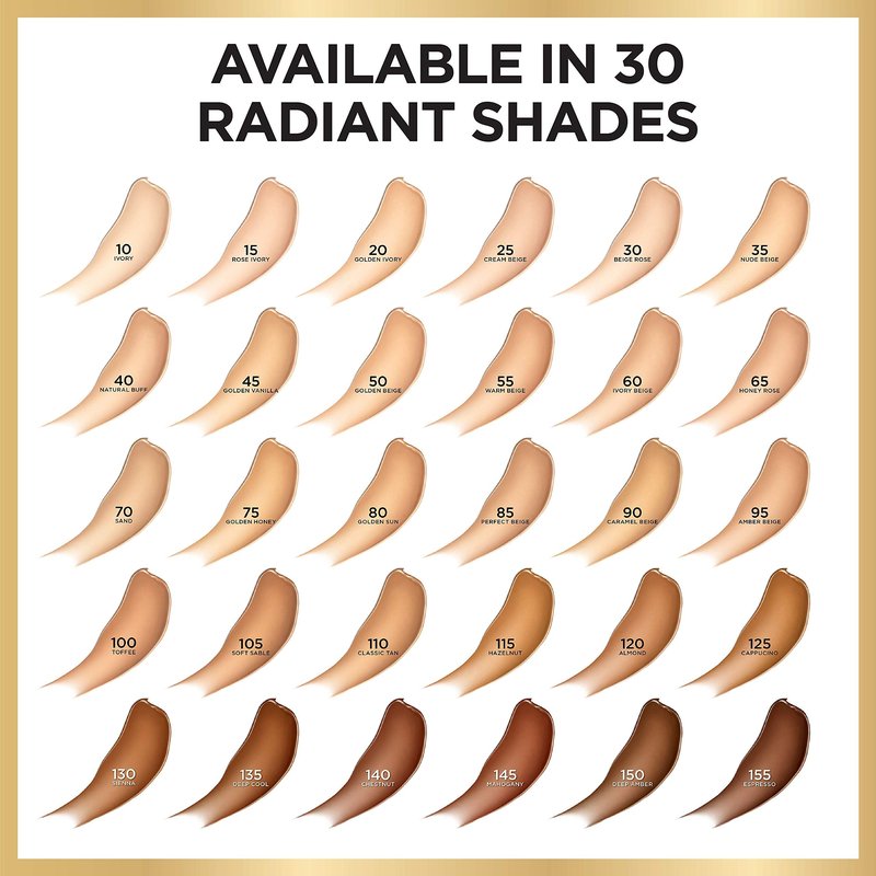 L'Oreal Paris Age Perfect Radiant Serum Foundation with SPF 50, Almond, 1 Ounce