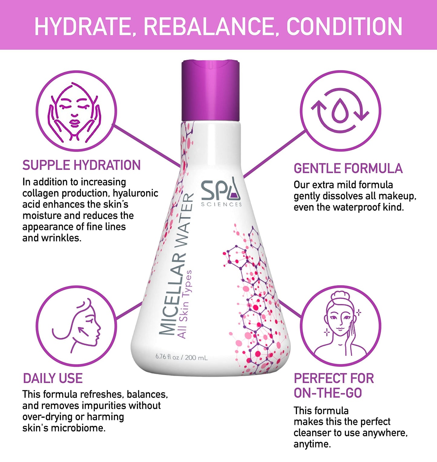 SPA SCIENCES - Micellar Water - Made in the USA - With Hyaluronic Acid & Chamomile, Cucumber, Seaweed Extracts - Soothe, Cleanse, Protect - Vegan - For All Skin Types - 6.76oz