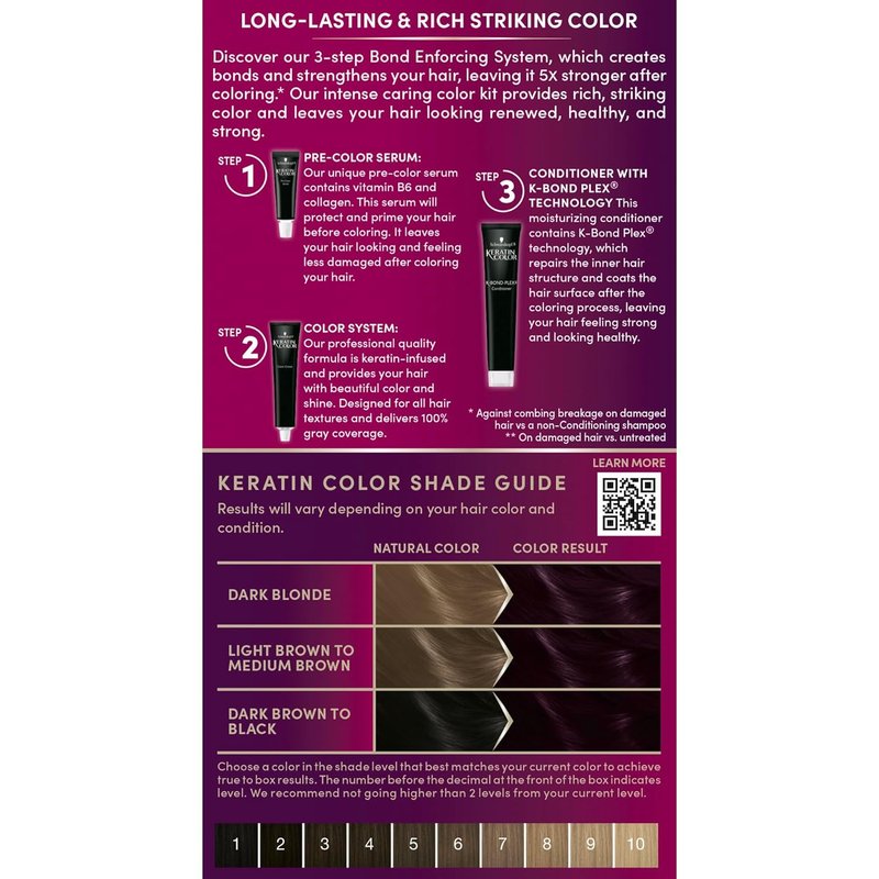 Schwarzkopf Keratin Hair Dye Cream - 1.9 Rich Caviar | Professional Gray Coverage & Bond Enforcing System