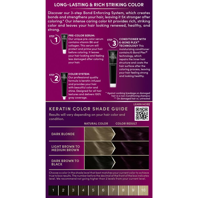 Schwarzkopf Keratin Permanent Hair Dye Cream, 1.9 Rich Caviar, Professional Quality Color for Up to 100% Gray Coverage, Bond Enforcing System