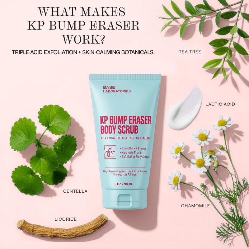 Base Laboratories Ingrown Hair - KP Bump Exfoliating Body Scrub - with AHA+BHA - Keratosis Pilaris Treatment - Daily Skin Exfoliant - Helps Reduce Strawberry Skin & Razor Bumps - Men & Women 3oz