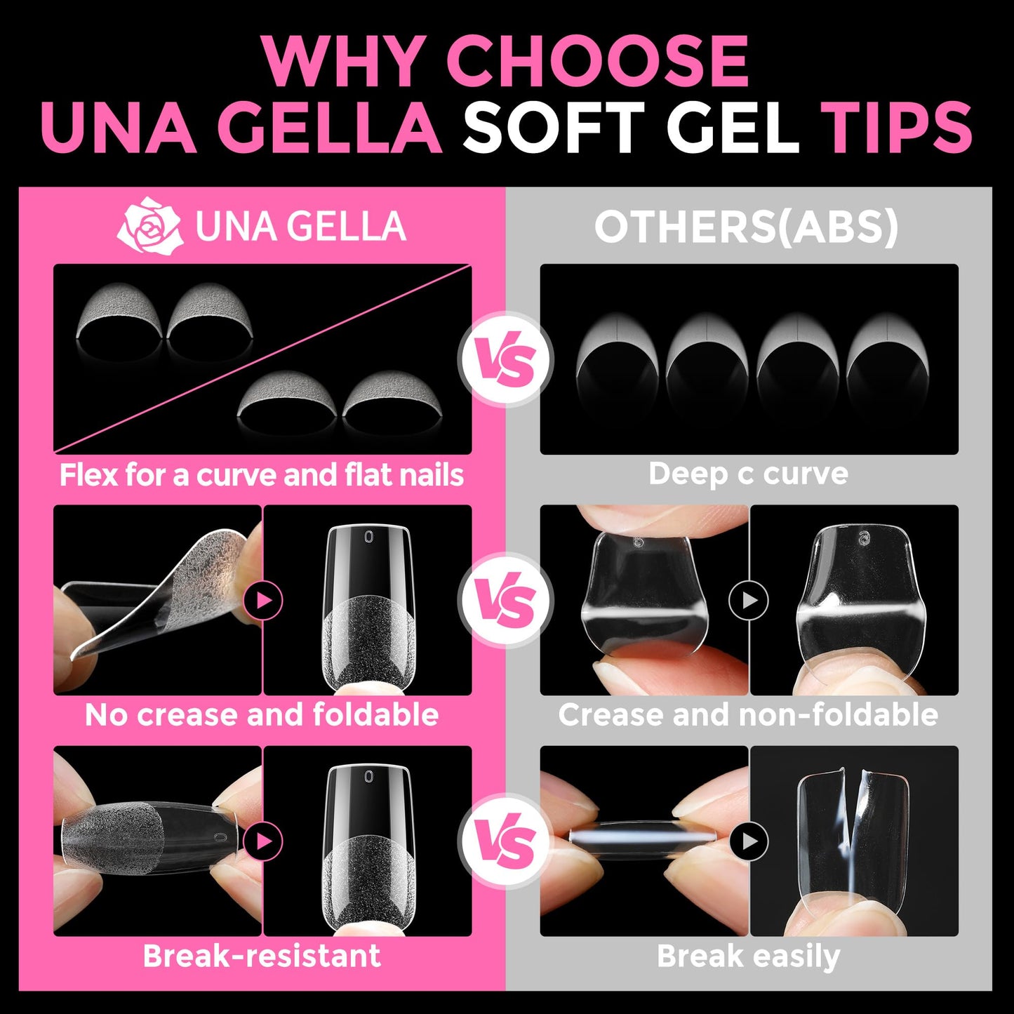 UNA GELLA Medium Square Nail Tips: 216pcs Square Press on Nails Pre-shape Clear Nails Tips for Full Cover Acrylic French False Nails For Nail Extension, Home DIY Nail Salon 12 Sizes False Tips
