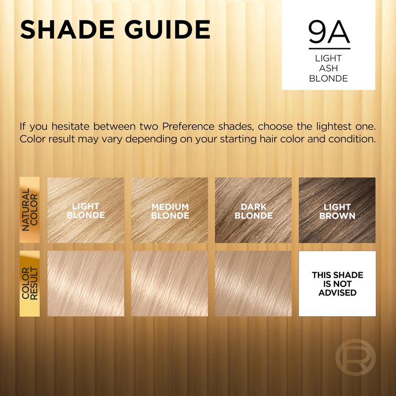 L'Oreal Paris Superior Preference Luminous Fade-Defying Permanent Hair Color, Hair Dye For Up to 9 Weeks of Radiance, Light Ash Blonde 9A, 1 Hair Dye Kit (Pack of 2)