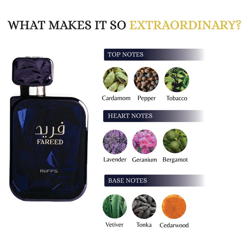 RiiFFS PARFUMS Fareed Eau de Parfum for Men Long Lasting Fresh Spicy Perfume with Cucumber, Cardamom & Amber Luxury Arabic Fragrance 100ml
