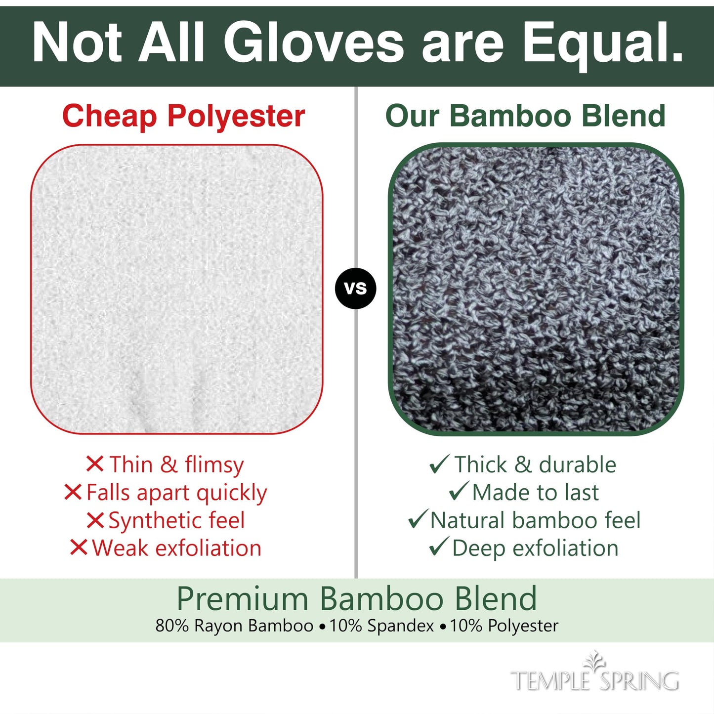 Temple Spring Shower Gloves Exfoliating for Women – Natural Textured Rayon Bamboo Exfoliating Glove with Thicker Weave for Deep Cleansing, Dead Skin Removal & Smooth Radiant Skin (1 Pair,Forest Green)