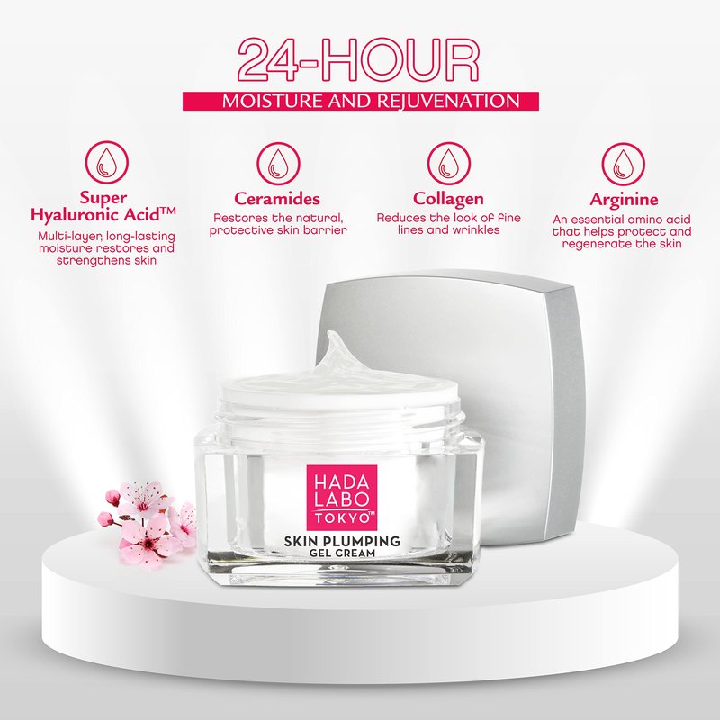 Hada Labo Tokyo Plumping Gel Cream,Facial Moisturizer,Clinically Proven to Provide 24-Hour Moisture in Use,Super HyaluronicAcid,Ceramides,Collagen,No Parabens,Dyes or Fragrance,1.76 oz,(Pack of 2)