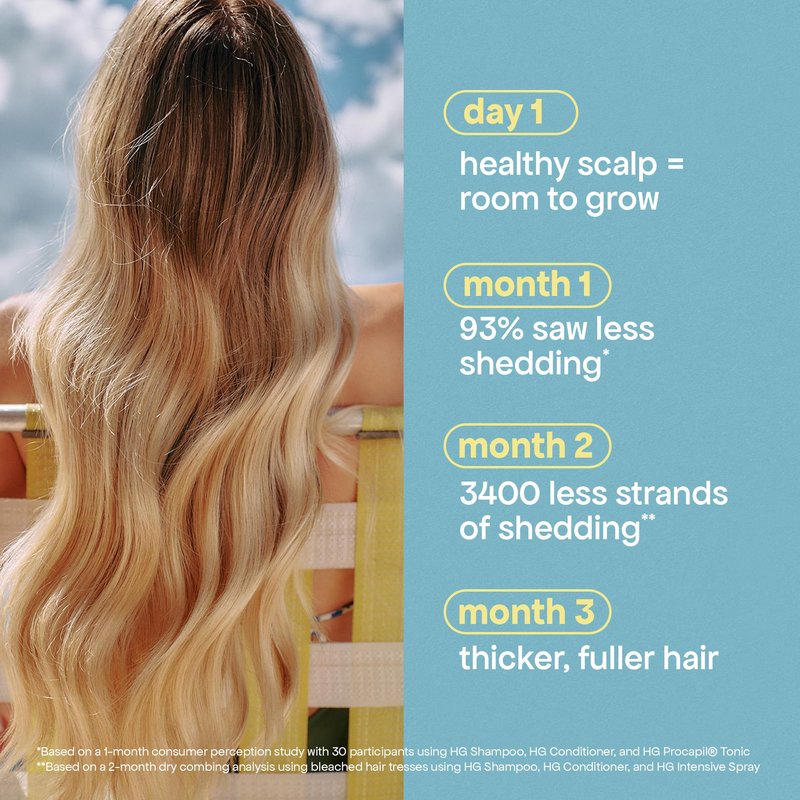 BondiBoost HG Anti-Thinning Shampoo Conditioner Set [16.90 fl oz each], Clinically Tested to Promote Fuller + Thicker-Looking Hair for Women & Men, Procapil, Redensyl & Rosemary Formula, Sulfate-Free