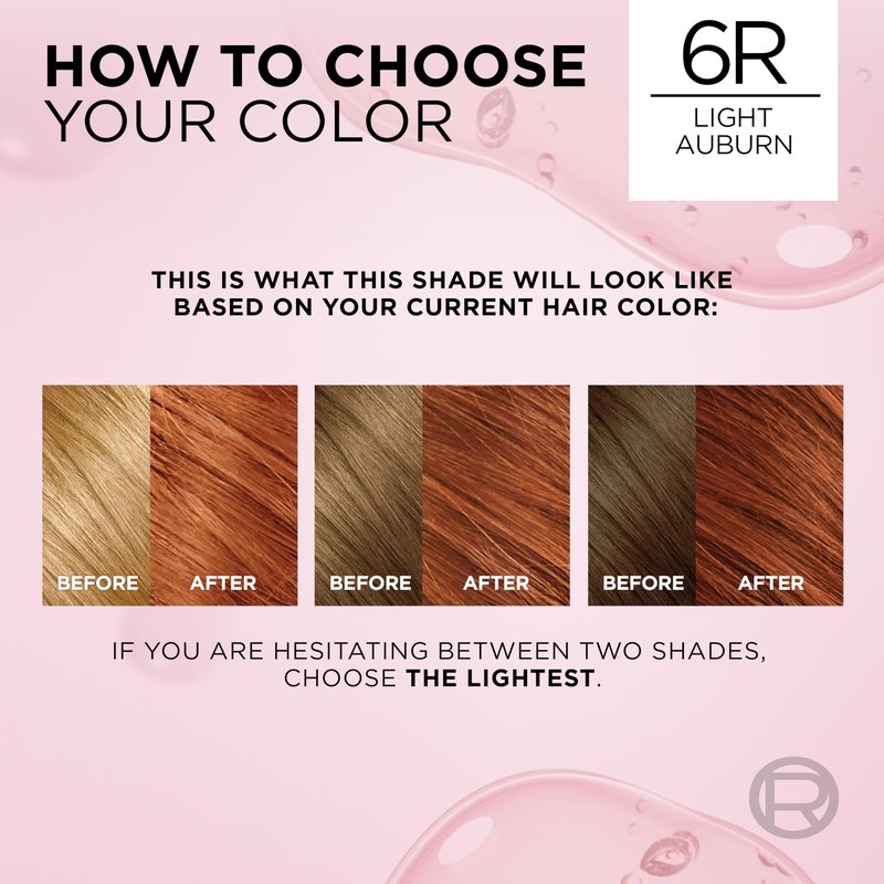 L'Oreal Paris Excellence Crème Permanent Hair Dye, Triple Care Hair Color with Hyaluronic Acid for 100% Gray Coverage, 6R Light Auburn, 1 Kit (Packaging May Vary)